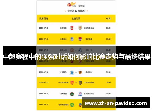 中超赛程中的强强对话如何影响比赛走势与最终结果 中超赛程中的强强对话如何影响比赛走势与最终结果