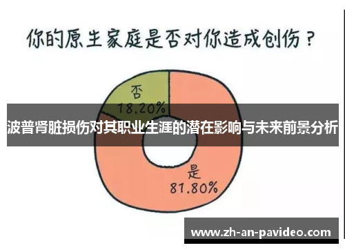 波普肾脏损伤对其职业生涯的潜在影响与未来前景分析 波普肾脏损伤对其职业生涯的潜在影响与未来前景分析