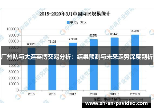 广州队与大连英博交易分析:结果预测与未来走势深度剖析 广州队与大连英博交易分析:结果预测与未来走势深度剖析