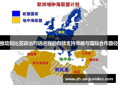推动利比亚政治对话进程的有效支持策略与国际合作路径 推动利比亚政治对话进程的有效支持策略与国际合作路径