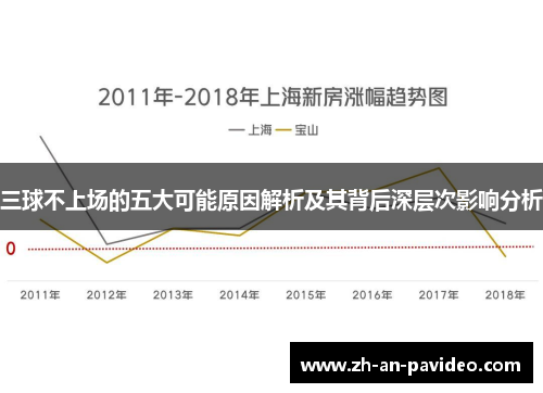 三球不上场的五大可能原因解析及其背后深层次影响分析 三球不上场的五大可能原因解析及其背后深层次影响分析