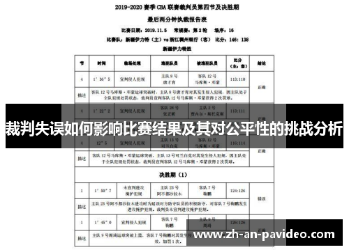 裁判失误如何影响比赛结果及其对公平性的挑战分析