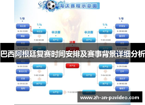 巴西阿根廷复赛时间安排及赛事背景详细分析