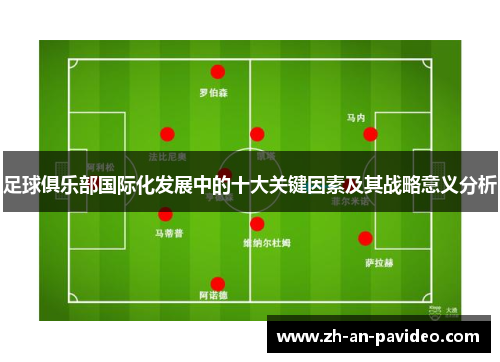 足球俱乐部国际化发展中的十大关键因素及其战略意义分析 足球俱乐部国际化发展中的十大关键因素及其战略意义分析