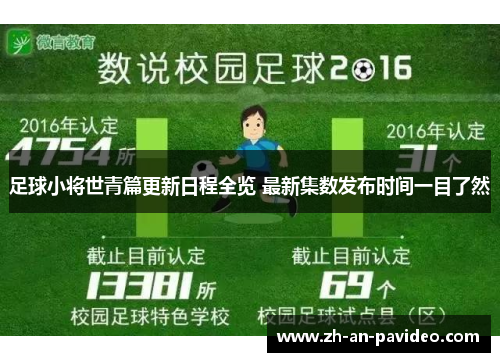 足球小将世青篇更新日程全览 最新集数发布时间一目了然 足球小将世青篇更新日程全览 最新集数发布时间一目了然