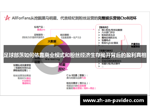 足球部落如何依靠商业模式和粉丝经济生存揭开背后的盈利真相 足球部落如何依靠商业模式和粉丝经济生存揭开背后的盈利真相