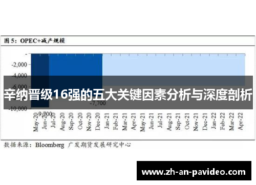 辛纳晋级16强的五大关键因素分析与深度剖析 辛纳晋级16强的五大关键因素分析与深度剖析