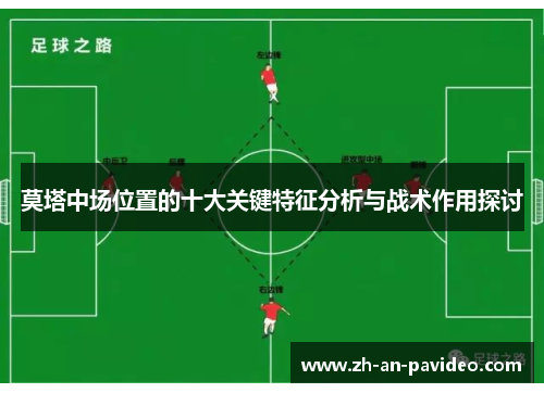 莫塔中场位置的十大关键特征分析与战术作用探讨