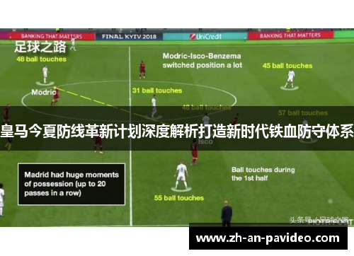 皇马今夏防线革新计划深度解析打造新时代铁血防守体系