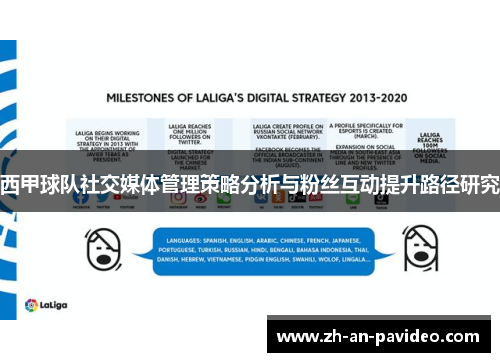 西甲球队社交媒体管理策略分析与粉丝互动提升路径研究