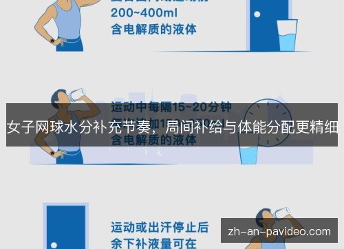 女子网球水分补充节奏,局间补给与体能分配更精细 女子网球水分补充节奏,局间补给与体能分配更精细